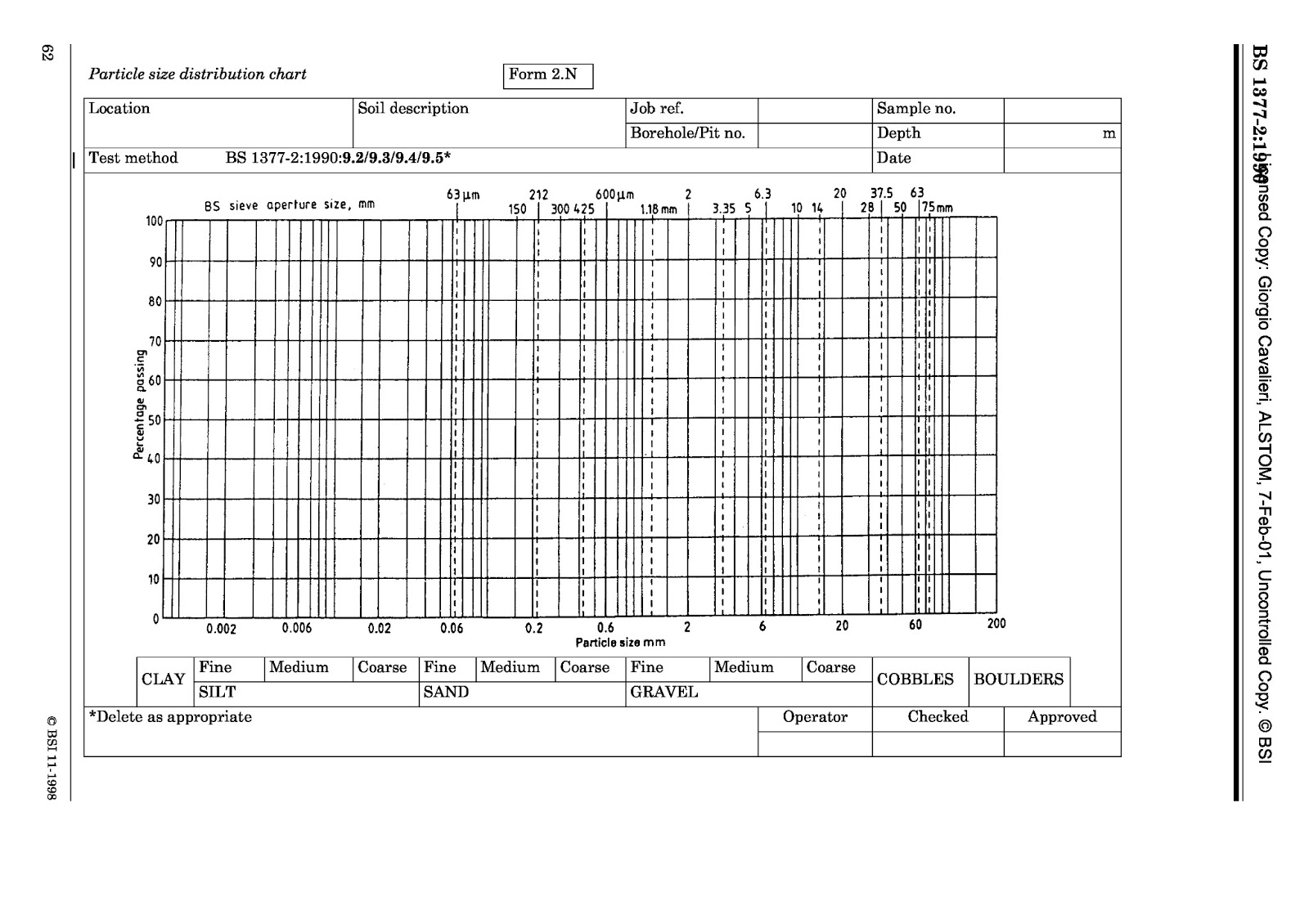 pin semi logarithmic paper on pinterest semi log graph paper for sieve analysis